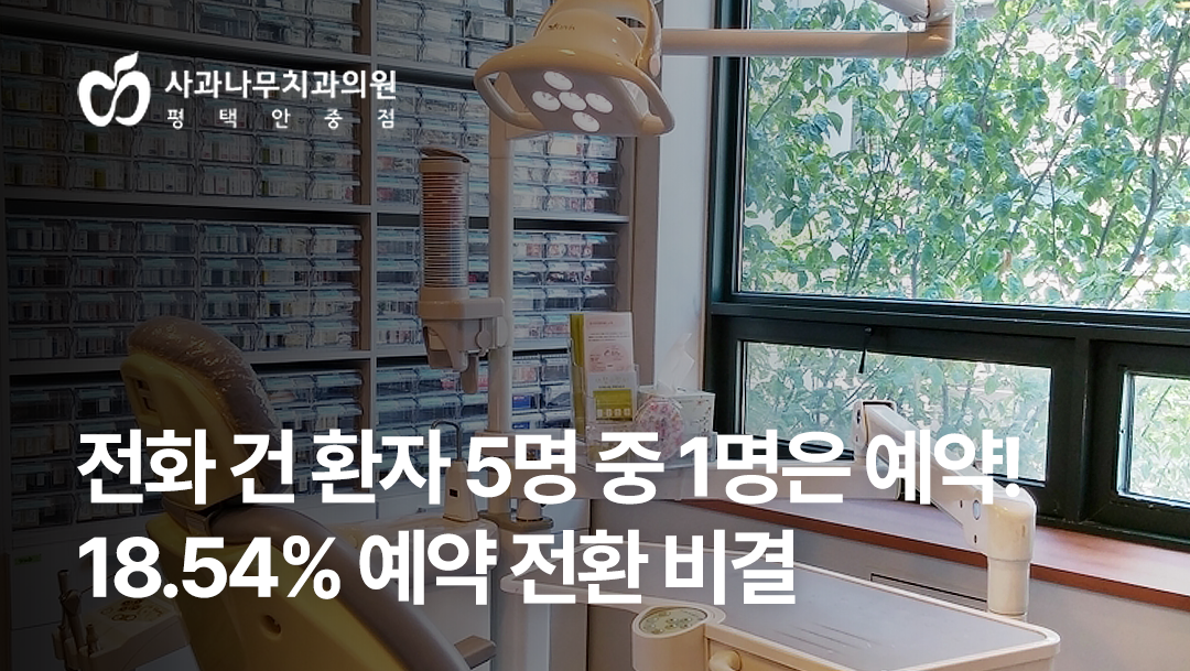 [평택 사과나무치과] 전화 건 환자 5명 중 1명은 예약! 18% 예약 전환의 비결