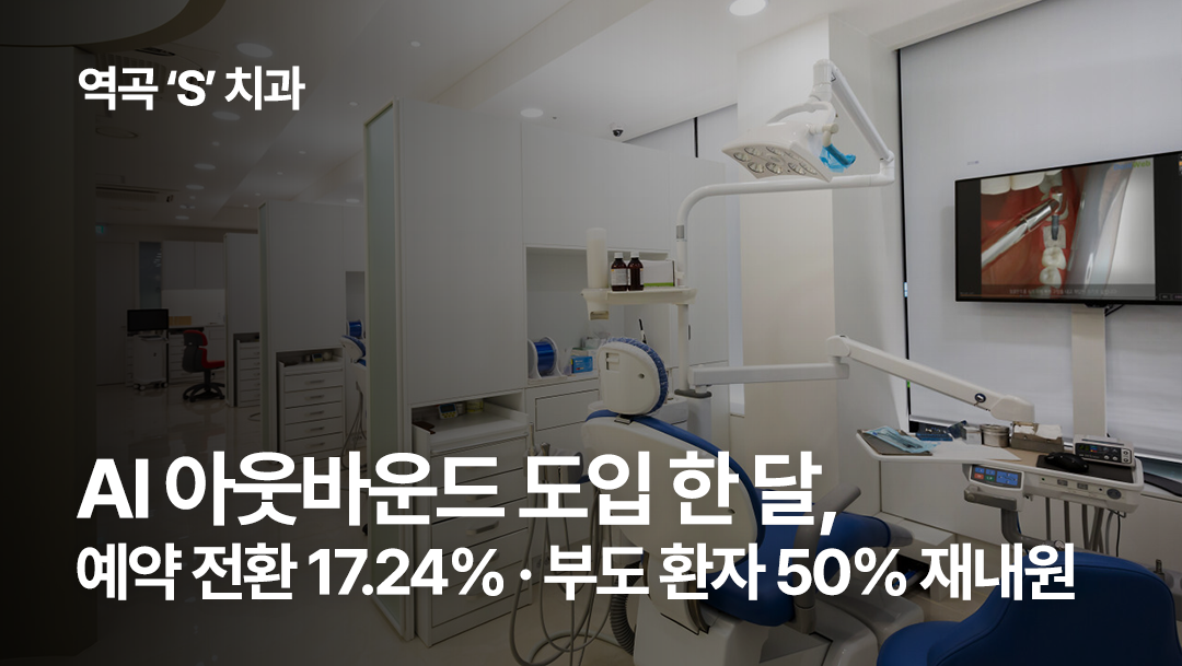 [역곡 S치과] AI 아웃바운드 도입 한 달, 예약 전환 17.24%·부도 환자 50% 재내원