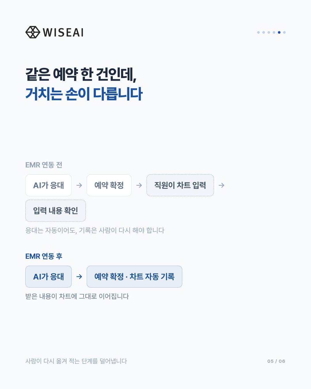 이미지 5